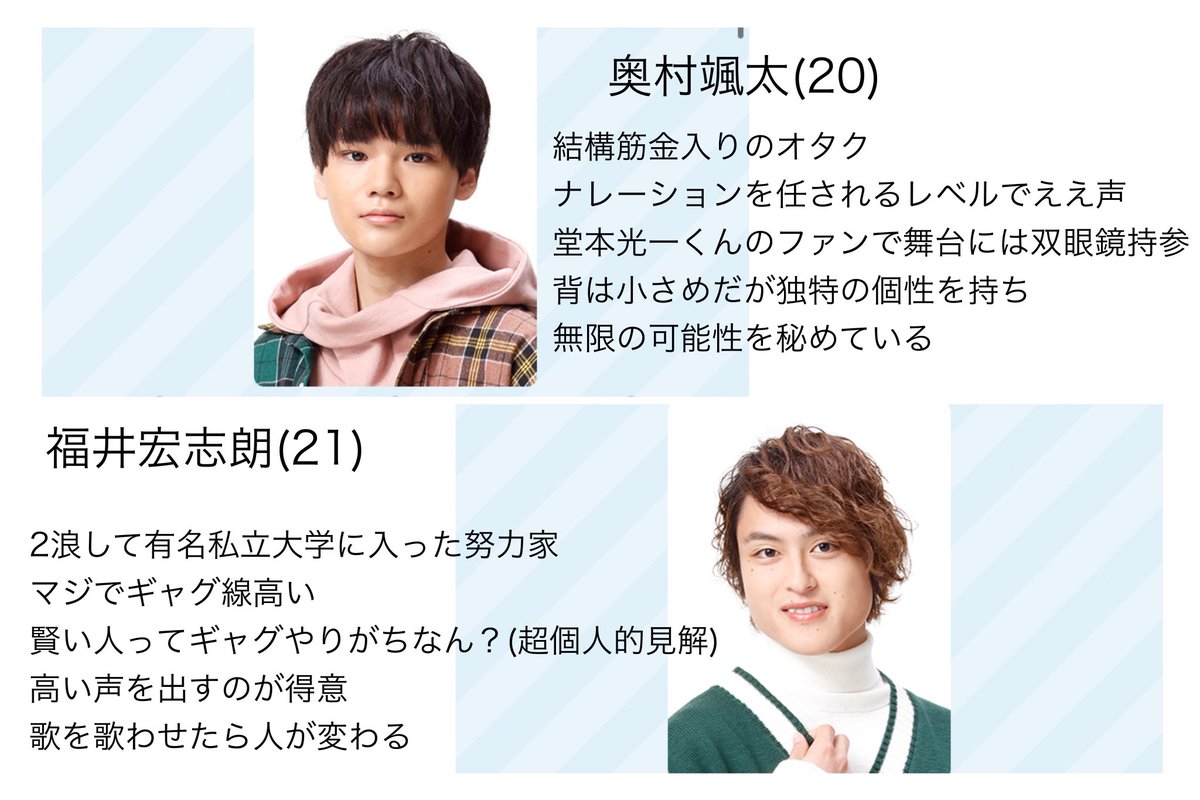 福井宏志朗 福井宏志朗