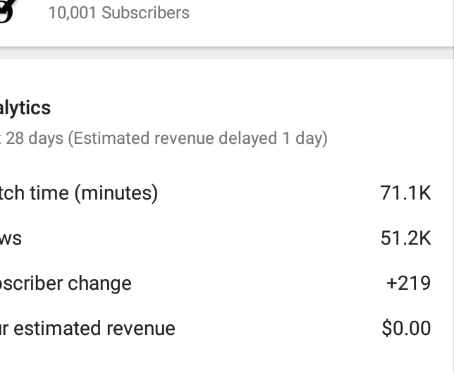 Fcadarsh's tweet photo. 10000 Subscribers Done 🙏🙏🙏
#MySubscribers https://t.co/BvJ8s1tUUJ