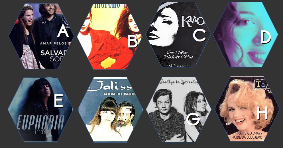 Bugoslavia's tweet photo. The #ESCABC so far as voted by you!
A - ๐ต๐น Amar pelos dois
B - ๐ช๐ธ Bandido
C - ๐ฒ๐ฐ Crno I belo
D - ๐น๐ท Dinle
E โ ๐ธ๐ช Euphoria
F - ๐ฎ๐น Fiumi di parole
G - ๐ช๐ช Goodbye to yesterday
H - ๐ญ๐ท (YU) Hajde da ludujemo
I - tbd soon! https://t.co/fCyRuKpsIs