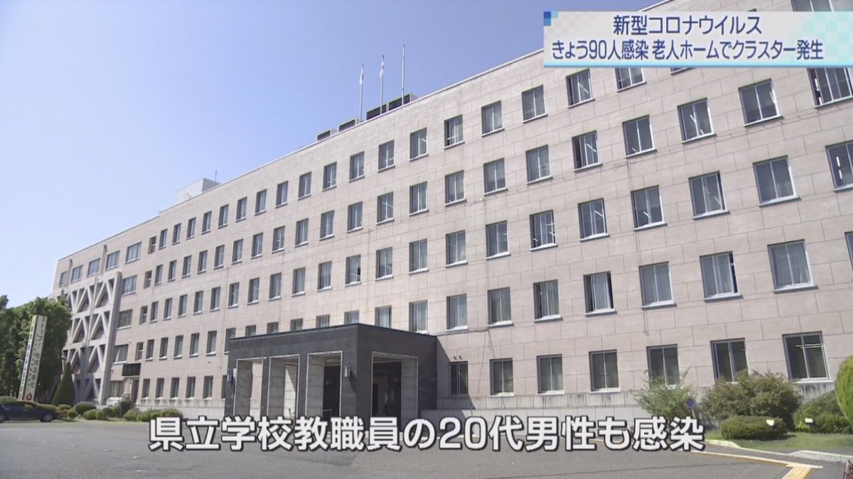 浦 和 の う な 坊 全集中でテレ玉推し 友崎くん応援 A Twitter 今日のニュース930 トップニュース 続き 県内で今日 新たに男女90人の新型コロナウイルスの感染が確認された また 川口市内の特別養護老人ホームでこれまでに7人が感染し クラスターが発生