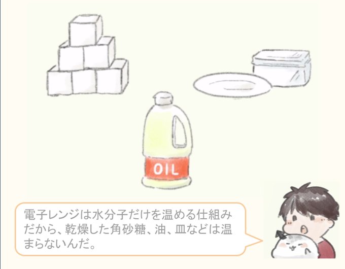 電子レンジのtwitterイラスト検索結果