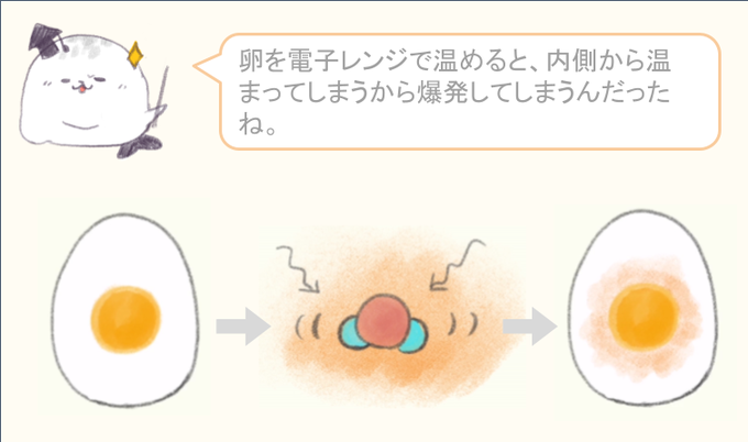 電子レンジのtwitterイラスト検索結果 電子レンジのtwitterイラスト検索結果