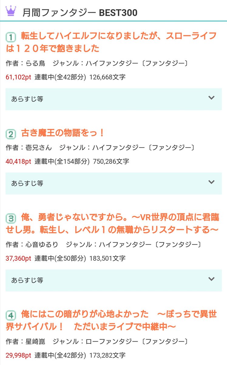 たまには夜宣伝 ジャンル別月間にも滞在しておりますよ 俺 勇者じゃないですから Vr世界の頂点に君臨せし男 転生し レベル1の無職からリスタートする 小説家になろう 拡散希望 拡散rt希望 ツイレポ たまには夜宣伝 ジャンル別月間にも滞在しておりますよ 俺 勇者じゃないですから Vr世界の頂点に君臨せし男 転生し レベル1の無職からリスタートする 小説家になろう 拡散希望 拡散rt希望 ツイレポ