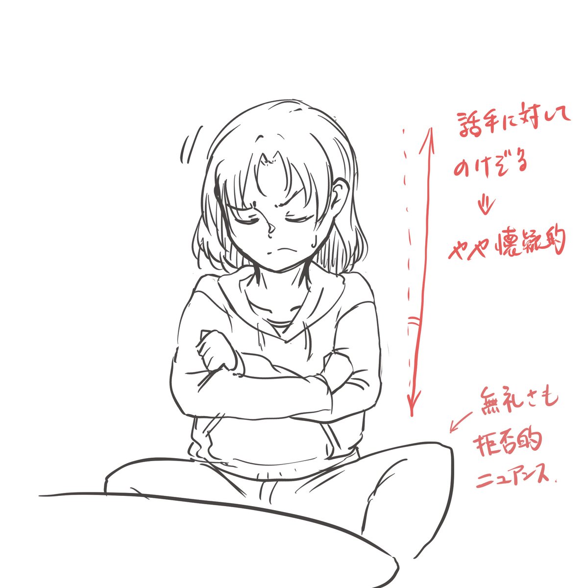 頷く女
質問に答えるために描いた絵 