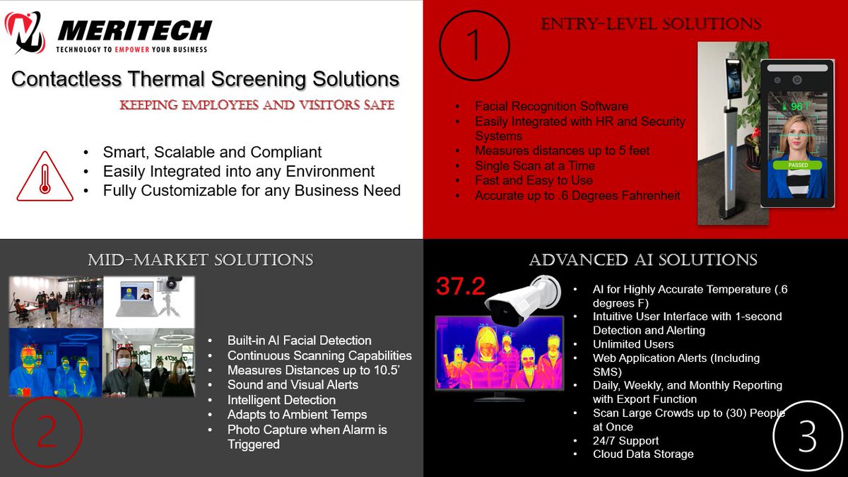 Did your business receive a Small Business Relief Grant?   Meritech can help get you started with solutions to protect your employees, customers, and clients from COVID.

Entry-Level and Mid-Market solutions here:
- lnkd.in/gxQym-X
- lnkd.in/g6WaYPF