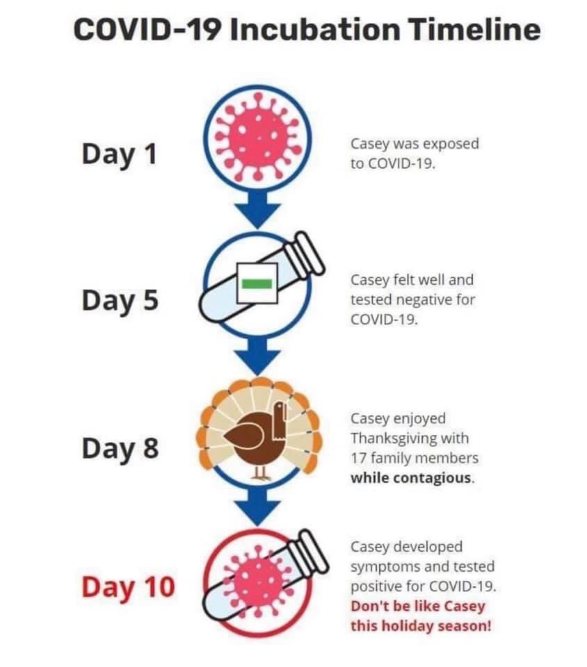 Nurse Jeanine Bayview Elementary tweet media