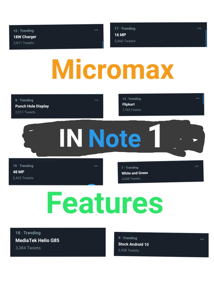 Rk20027's tweet photo. A token of love to @Micromax__India
#maxback
#INForIndia
Support indian companies โ
๐ฎ๐ณ๐ฑ๐ฅ https://t.co/9fCXu7jmC6