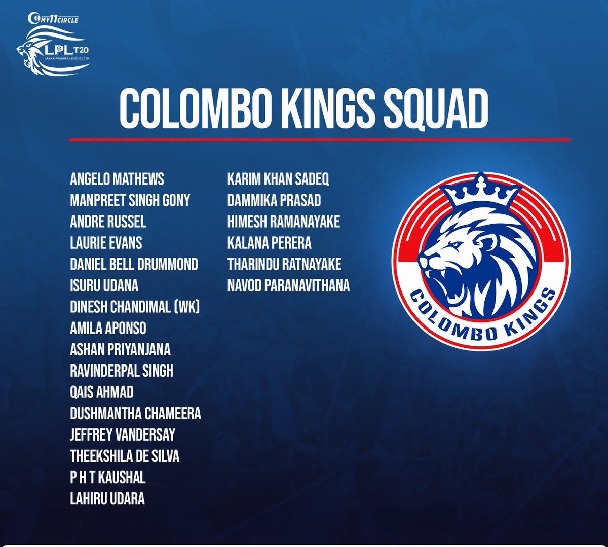 imSVithu02's tweet photo. #LankaPremierLeague #FinalSquad Released...
#ThreeDaysMore #LankaPremierLeague
#ஒன்றாகவெல்வோம் #එක්වජයගමූ
FIVE TEAMS - ONE 🏆 🇱🇰
@LPLT20Official_ @ColomboKings @KandyTuskers @jaffnalpl @JaffnaStallions @GalleGladiators @ViikingDambulla @OfficialSLC
#KandyTuskers #ColomboKings https://t.co/jmqeM92l4F