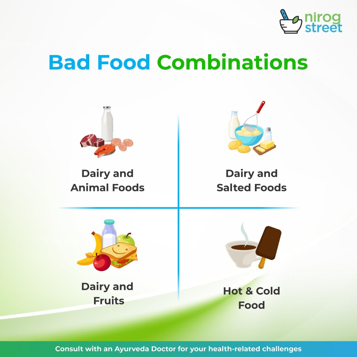 nirogstreet's tweet photo. Some food combinations are really bad for your digestive system.
Consult our Doctors to know more!
#BadFoodCombinations
#StayNirog #NirogStreet #HealthyLiving #HealthyLifestyle #PositiveThoughts #PositiveLiving #NirogLife #NirogLiving #Ayurveda #ModernLife https://t.co/kFGWLRH3SB