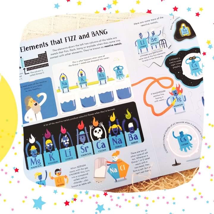 LondonerPetit's tweet photo. 🙃¿Quién dijo que la #química era aburrida o complicada? 
#libros #librosrecomendados #libroseningles #librosjuveniles #libroseninglesparaniños #libreria #ingles #inglesparaniños #inglesonline #cuentosinfantiles #cuentosilustrados #cuentosparacrecer #read #reading https://t.co/dwyyYpo7S5
