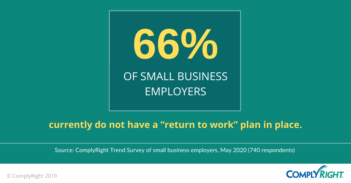 ComplyRight's tweet photo. Is your state starting to open up? If so, having a #returntowork plan in place is imperative to complying with all federal, state and local requirements. Download our free e-guide for guidelines to help you safely reopen your business.  https://t.co/2RLfi5fLfb https://t.co/CcMBpIYJCA