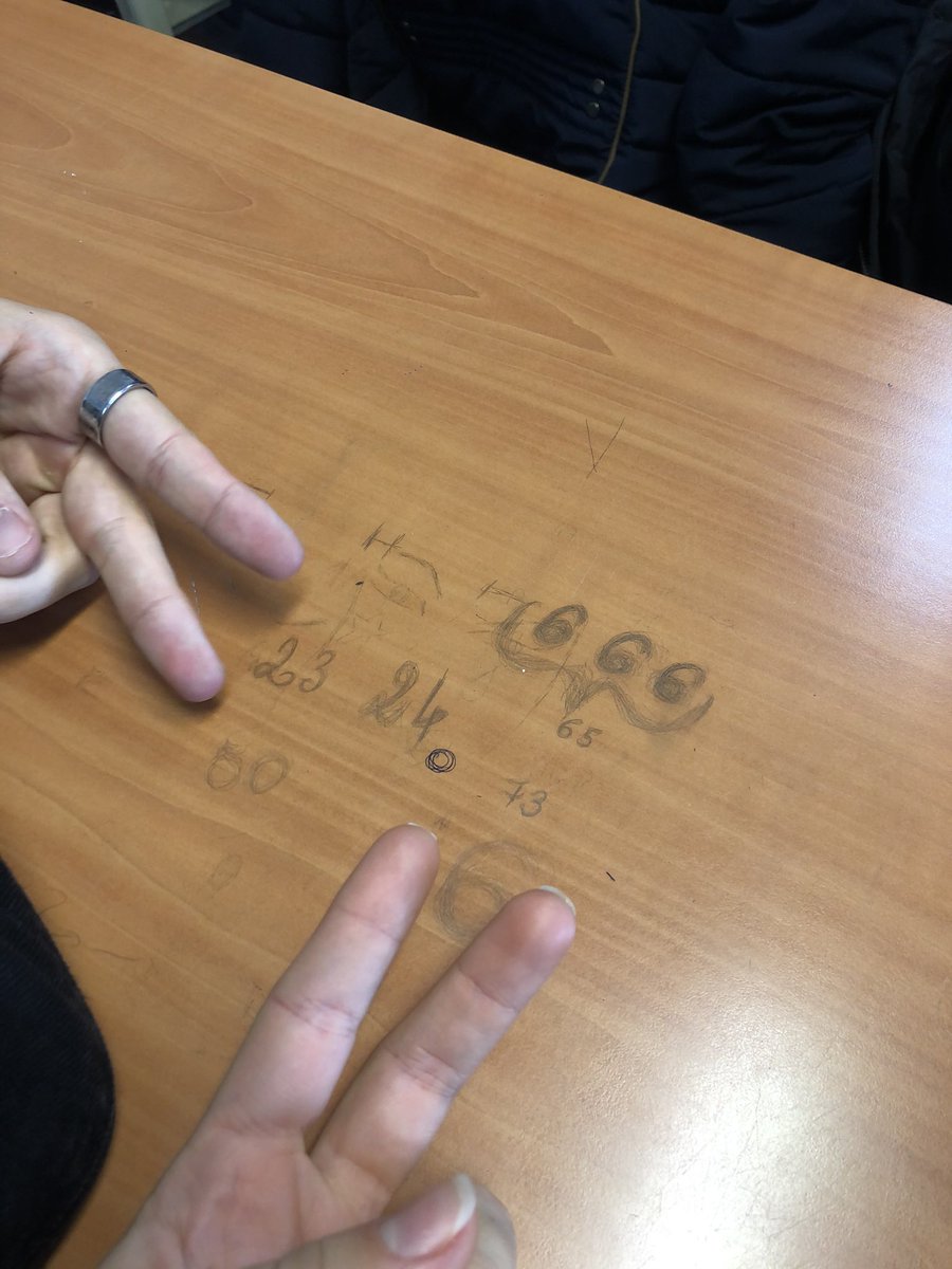 VGrsn's tweet image. « Nouvelles mesures: les tables seront nettoyées à chaque fin de journée »                                          Ma table depuis la rentrée de novembre ( 1 photo chaque jeudi) @ENCPB