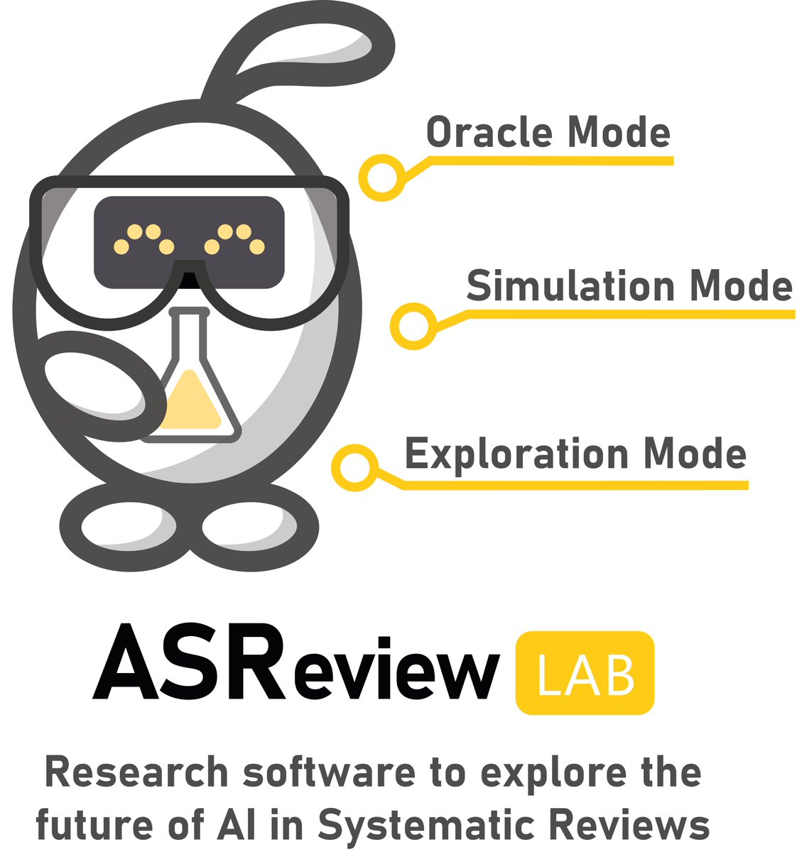 RensvdSchoot's tweet photo. We released a new version of #ASReview with 150 pages of documentation!!!!
WOW.. what a work
but essential for #openscience #opendata #opencode #opensource!
Help us with improving the documentation even further #civilsociety #publicengagement
https://t.co/Iiwbe6UPSG https://t.co/c2HfHJFioJ