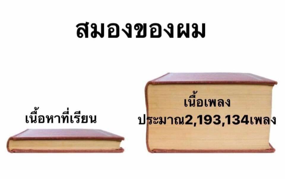 คนอยากเขียน. tweet media