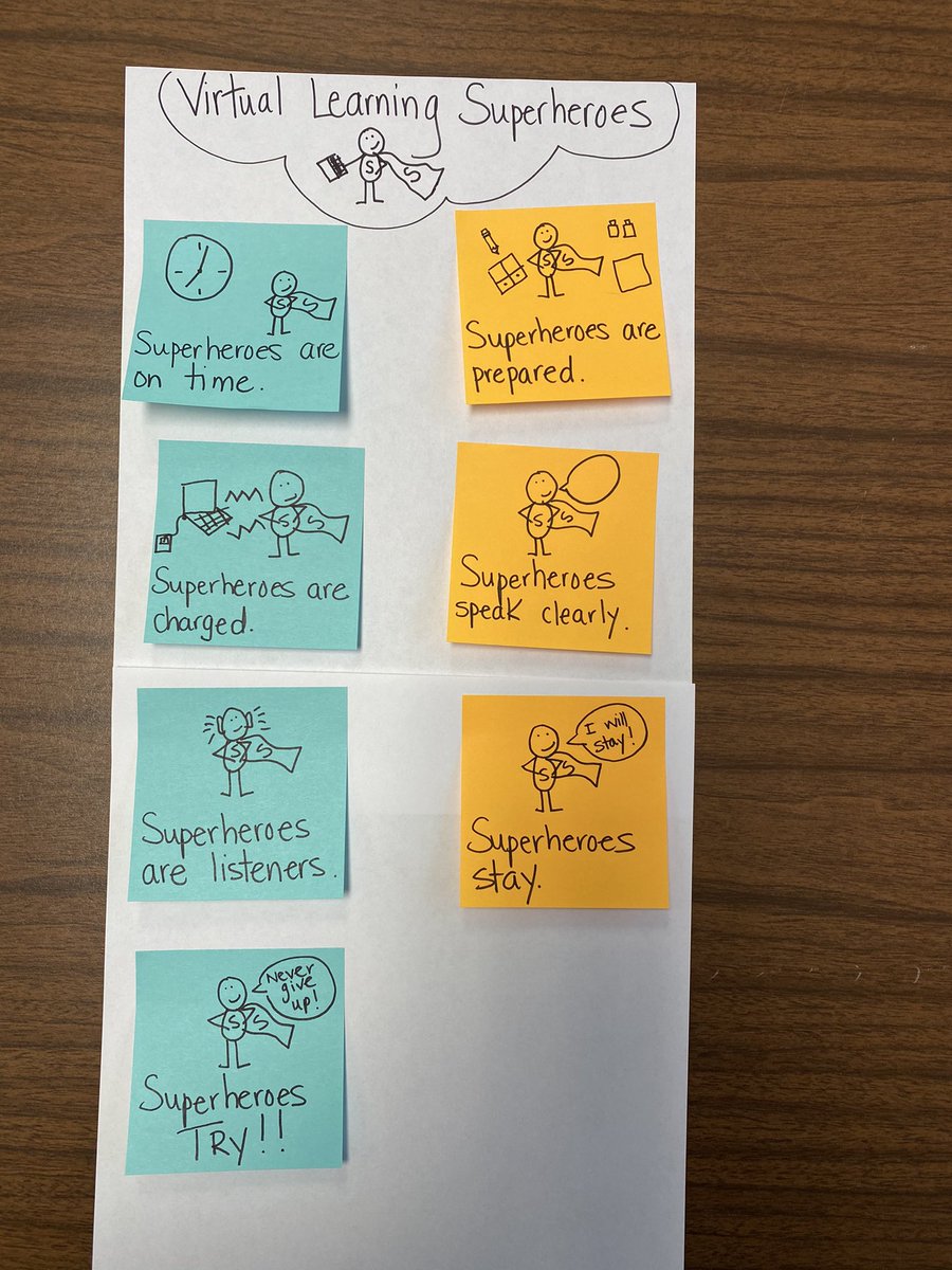 Moving to full remote today! Time to activate our Virtual Learning Superpowers. <a href="/WindomElem/">Windom Elementary</a>