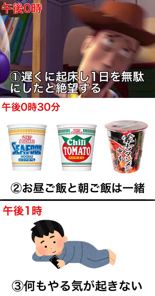 連休あるある！www3連休をこんな感じで過ごした人はきっと多い？www