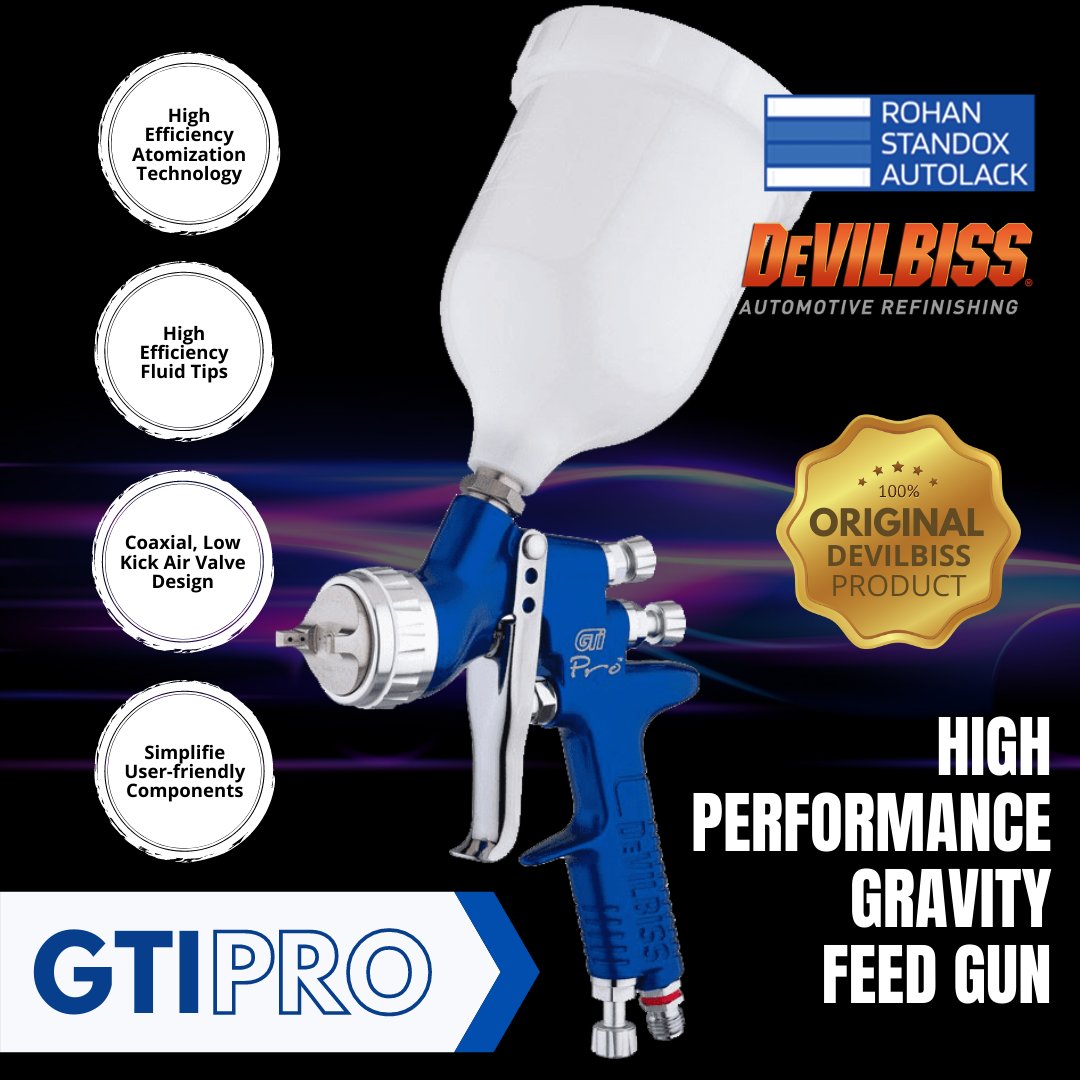 RStandox's tweet photo. High Performance Gravity Feed Gun GTI PRO
#devilbiss #spraygun #paint #painting #car #cars #carmanufacturer #painters #carshowroom #workshopmanagers #carcare #luxury #mercedes #audi #bmw #guns #paintinggun #india #uk https://t.co/UfPoSy8jkI