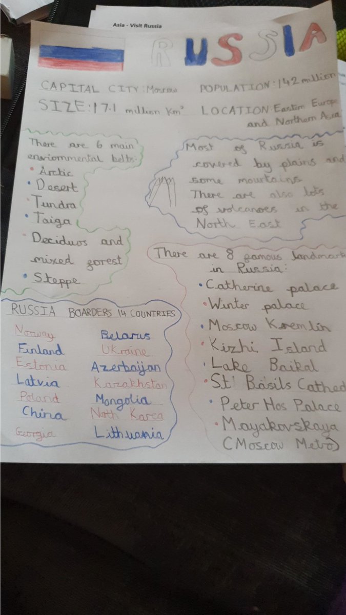 Shuttle_College's tweet image. Excellent transition work from Hope Walsh. We love receiving your work 🏆 @Zobear

#TransitionStar
#Y6Transition