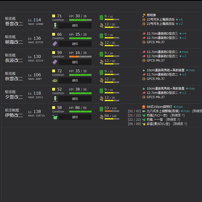 クォータリー任務 Hashtag V Twitter