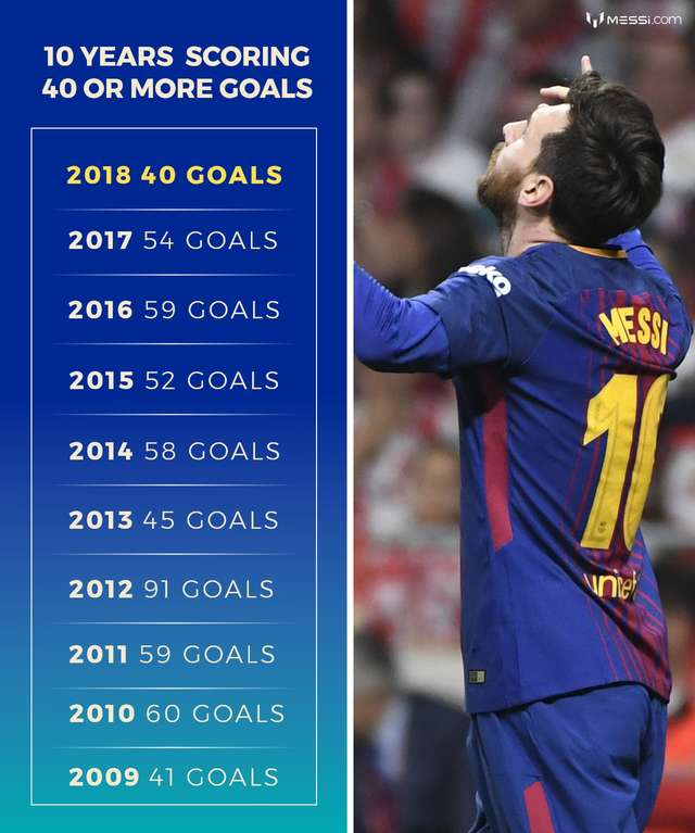 0Cady0's tweet photo. @dwot2018 I know Ronaldo is your favorite but just want to remind you  to remember your place. https://t.co/64F1PHDIaS