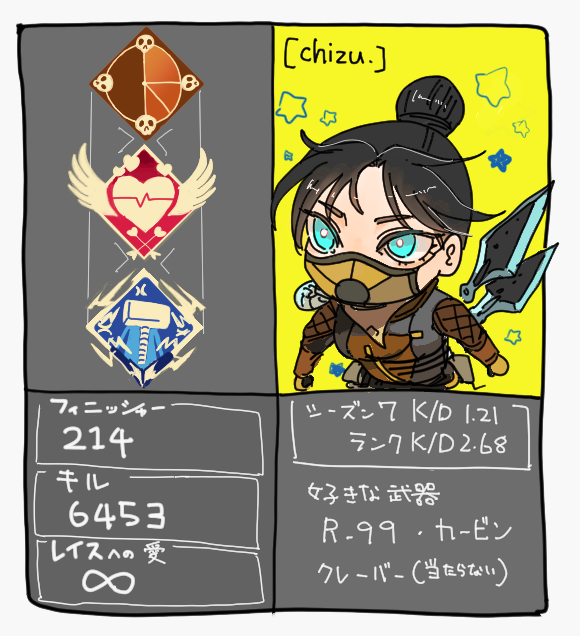 Apex絵 Min T ミント