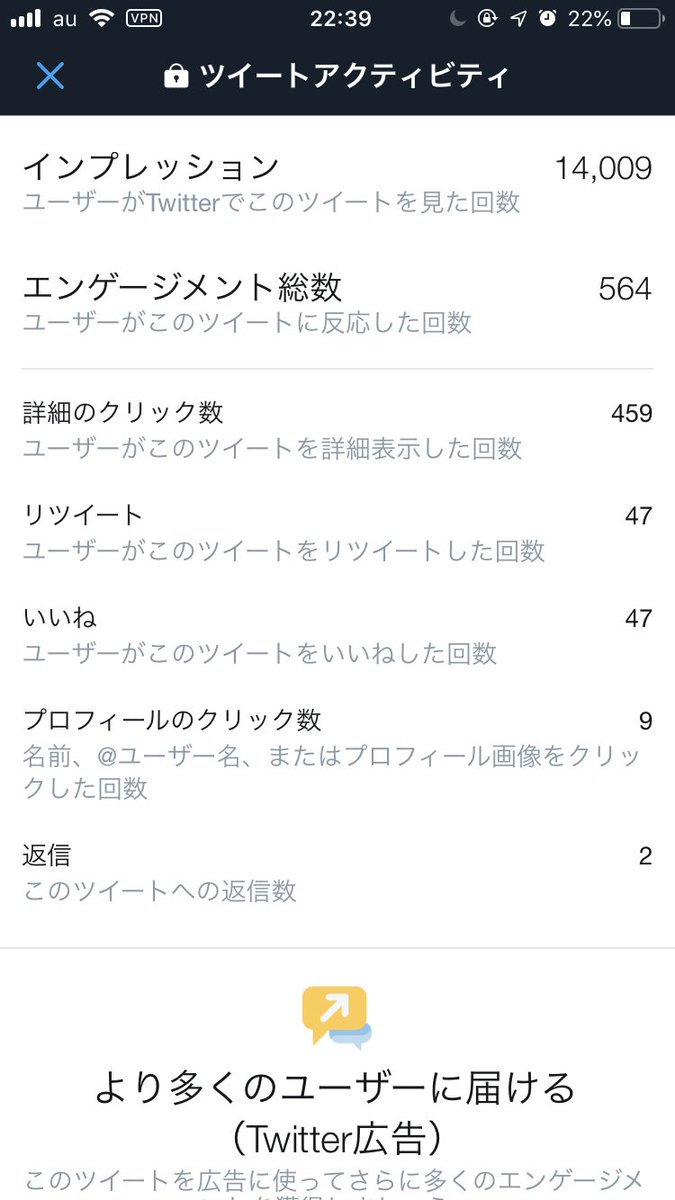 UIUX10's tweet photo. Twitterの拡散力すごい
フォロワーが多い人からRTもらったら30分もしないうちにインプレッションが14,000超えた。
このあたりの拡散ノウハウポイントも分析していきたい。 https://t.co/kNSSgRXXXd