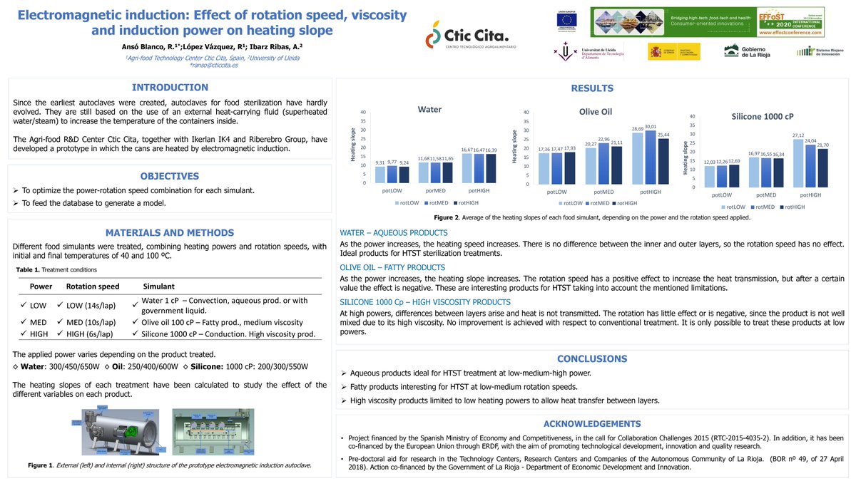 FUDinbyCticCita's tweet photo. Did you miss our participation at the 34th @EFFoST International Conference?

Check our poster with the latest findings in food sterilization by electromagnetic induction research⬇️and contact us to find out more! https://t.co/61pf5RRPDa