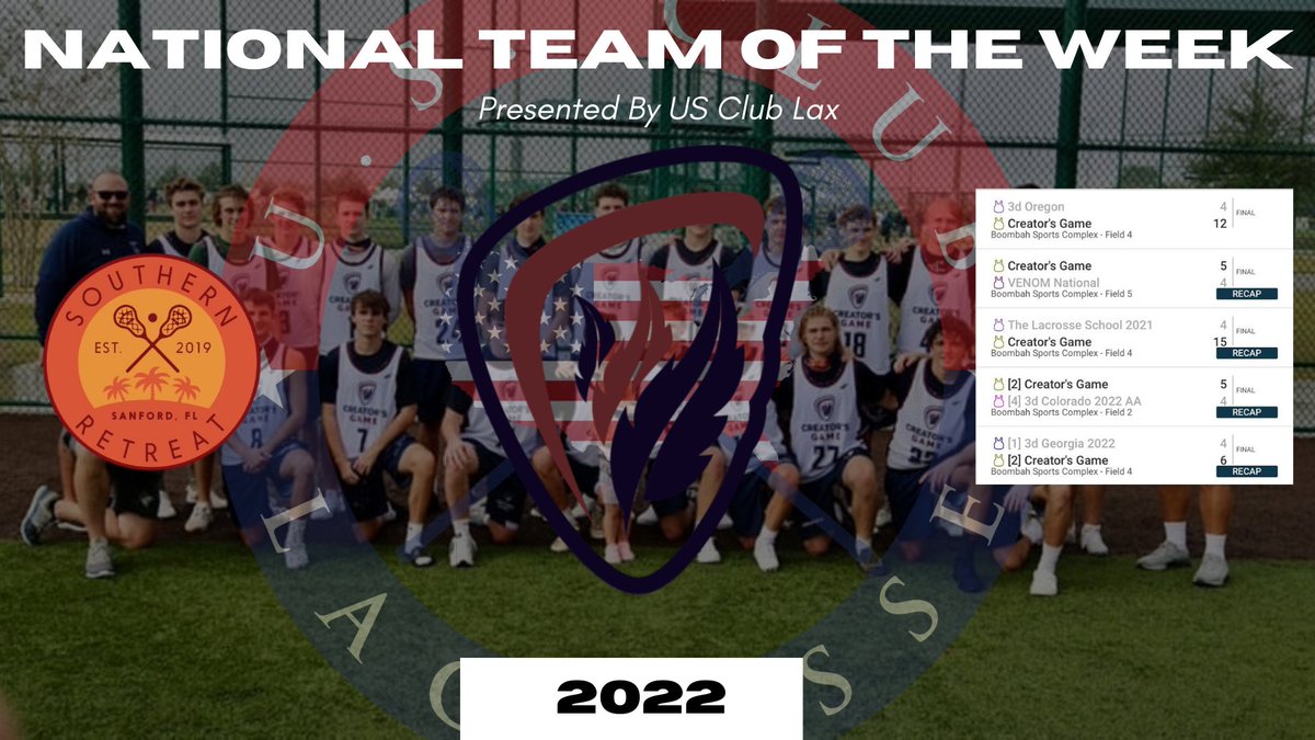 USClubLax's tweet photo. US Club Lax Boys National Teams of the week! 21-23
So many deserving teams this weekend. What a weekend of action! 
.@LacrosseForce @WestCoastStarz https://t.co/TcNuasi2Zz
