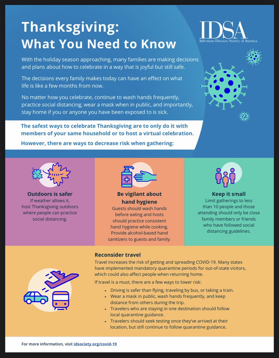 Pls be safe!! Your risk mitigation plans must consider: community levels of COVID-19, exposure during travel, location and duration of visits, number and crowding of people, &amp; behavior of attendees prior and during the visit 
Virtual &gt;&gt; outdoors &gt;&gt;&gt;&gt;&gt;&gt; indoors. <a href="/CDCgov/">CDC</a> <a href="/IDSAInfo/">IDSA</a>