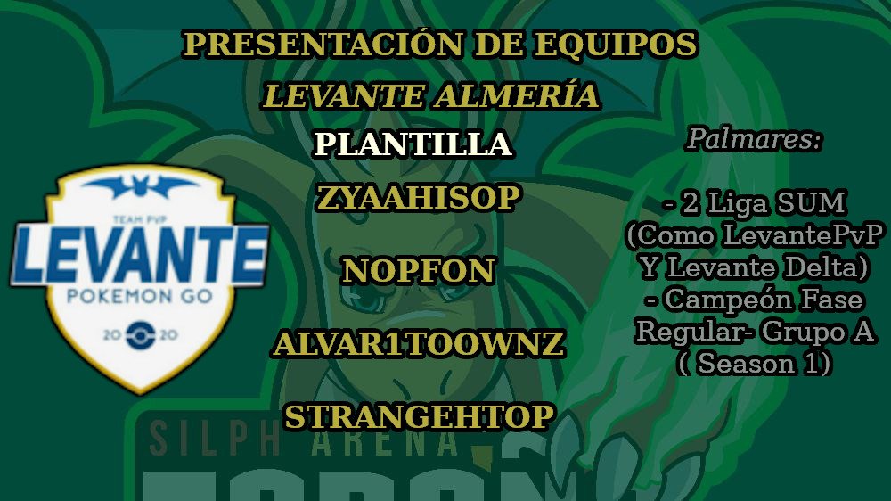 LigaSaeo's tweet photo. #LNSAEO2 Último equipo a presentar, y es @PvpLevante Almería, campeón del Grupo A de la temporada anterior, pero que solo pudo ser tercero en el play off, con nombres como @aLvaR1toOwNz , @YaahPKMNGO o Nopfon no habrá más opciones que mejorar esa posición https://t.co/rD8xaM6UfD