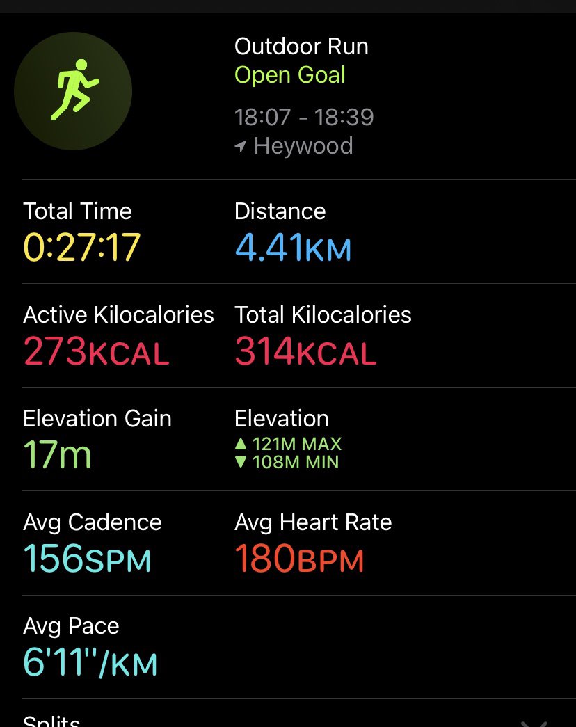OliviaJamesOT's tweet photo. Happy Monday All ππΌββοΈ #Wellbeing #Exercise #FirstRunInAWhile #SmashedIt #GotToKeepItUp ππΌββοΈπͺπ» https://t.co/f5jSS6kBe2
