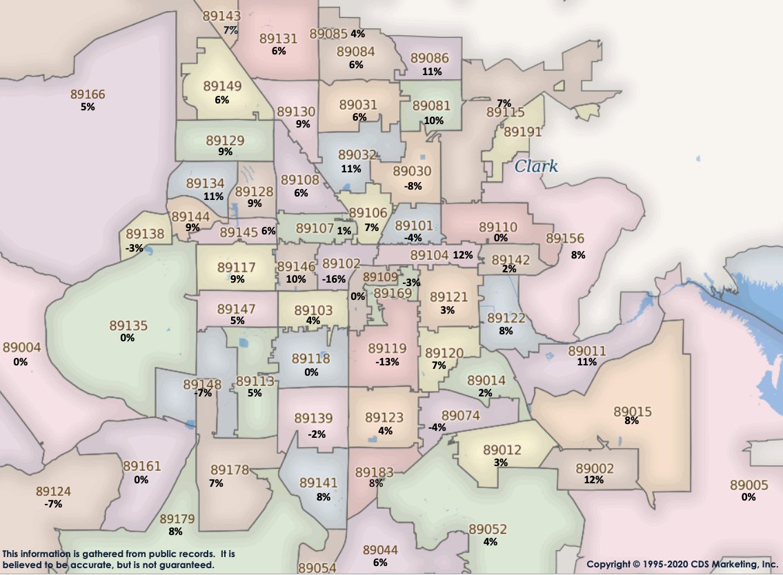 RealtorProblemz's tweet image. Vegas Home Price Appreciation by zip code (OCT'20 vs OCT'19) 
Sales Activity by zip code (OCT'20)