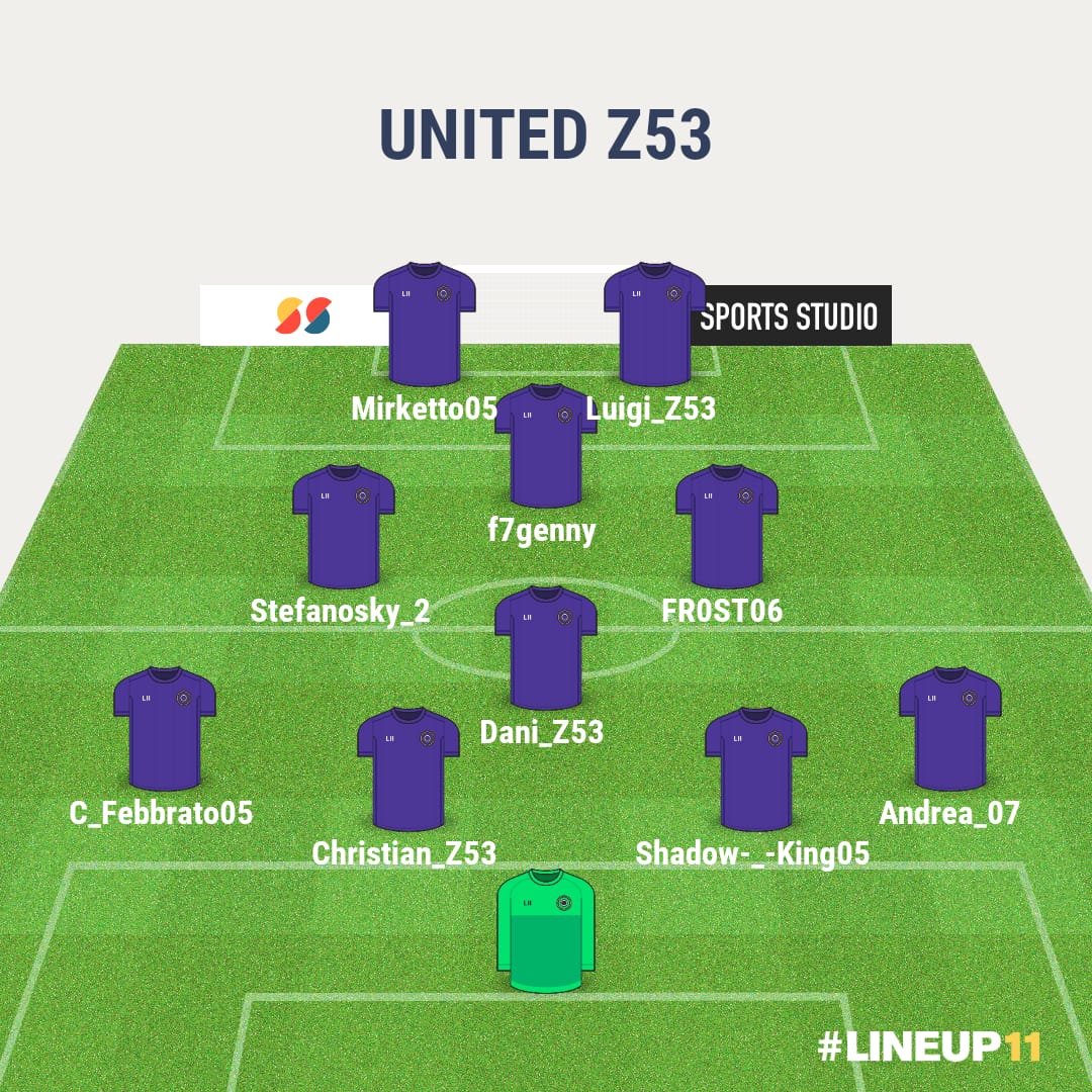 _unitedesports's tweet image. #Officiallineup
#GOUnitedZ53 💪