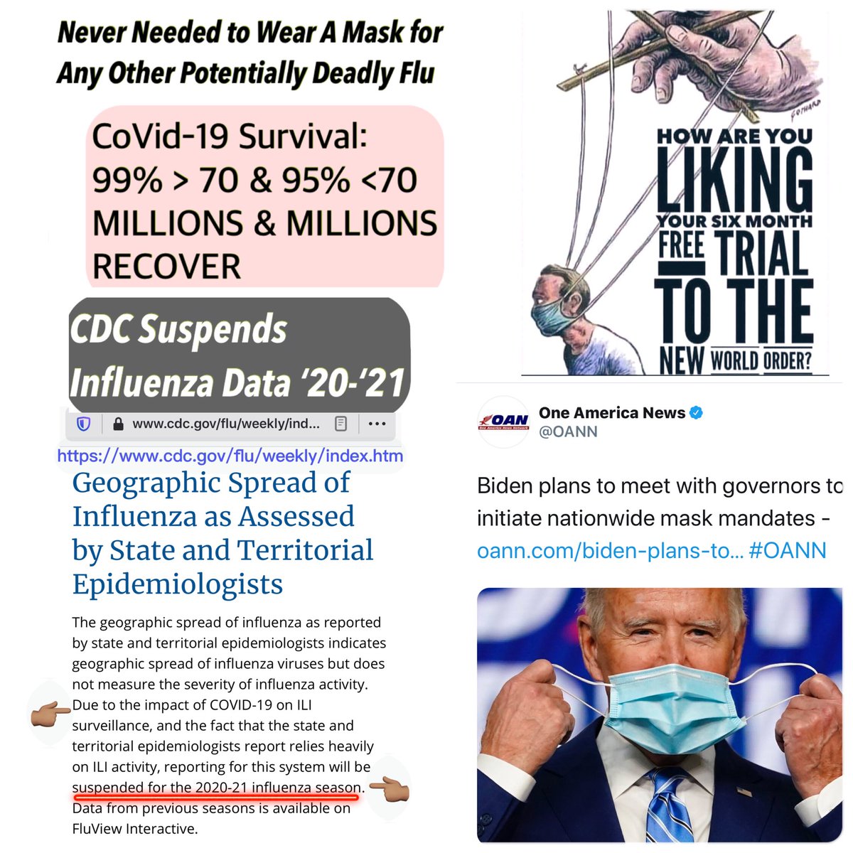 OpenOurEyesYHVH's tweet photo. @davidmweissman @Jim_Jordan How do you give One Man the responsibility for a virus? LOL
BTW:
#Probable #FabricatedNumbers
6% Actually Covid, WITH Probables
94% =2.5+ Terminal Health Concerns
Influenza Data Suspended '20-'21
99+% Survivable New Flu
Sorry, this 'Trump allowed' argument is SO dead! 😂😎✌️🏽 https://t.co/T3e7MGnnG1
