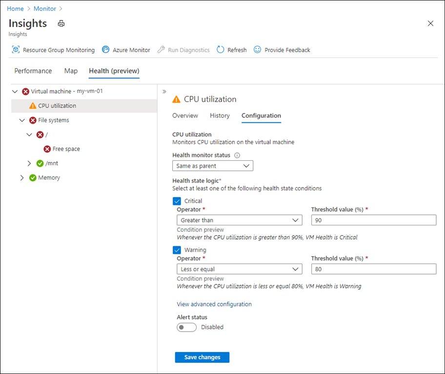 AzureMonitor's tweet photo. Announcing the preview of #AzureMonitor for virtual machines guest health feature makes it simple to monitor the health of your virtual machines and provides out-of-the-box alerts for when your VM becomes unhealthy.
Learn more: https://t.co/VD0VfIw0Lx https://t.co/ZZyVsklpin