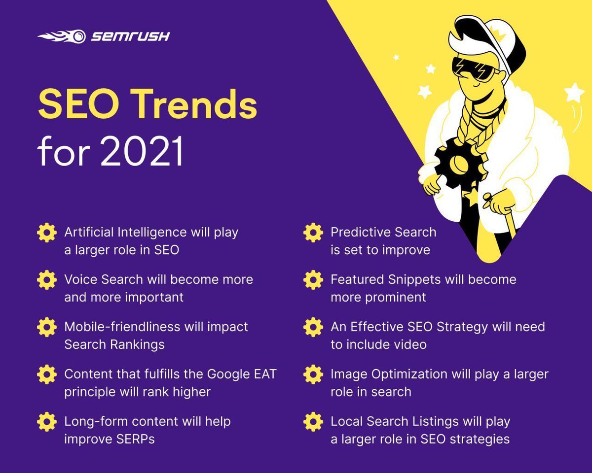 marketing_masha's tweet photo. 12 #SEO trends for 2021
🔮 #AI & SEO
🔮 #VoiceSearch
🔮 Mobile-friendliness
🔮 Google EAT
🔮 Long-form content
🔮 #PredictiveSearch
🔮 Featured Snippet
🔮 Image Optimization
🔮 Local Search Listings
#SearchEngineOptimization #Infographic by @semrush https://t.co/idb4GYQ9td