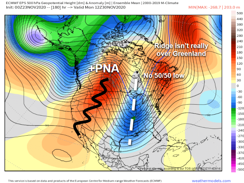 Winter - Long Range Discussion 20(20)  (Ha!) - Page 3 EnhA5spXIAAS7PF?format=png&name=900x900