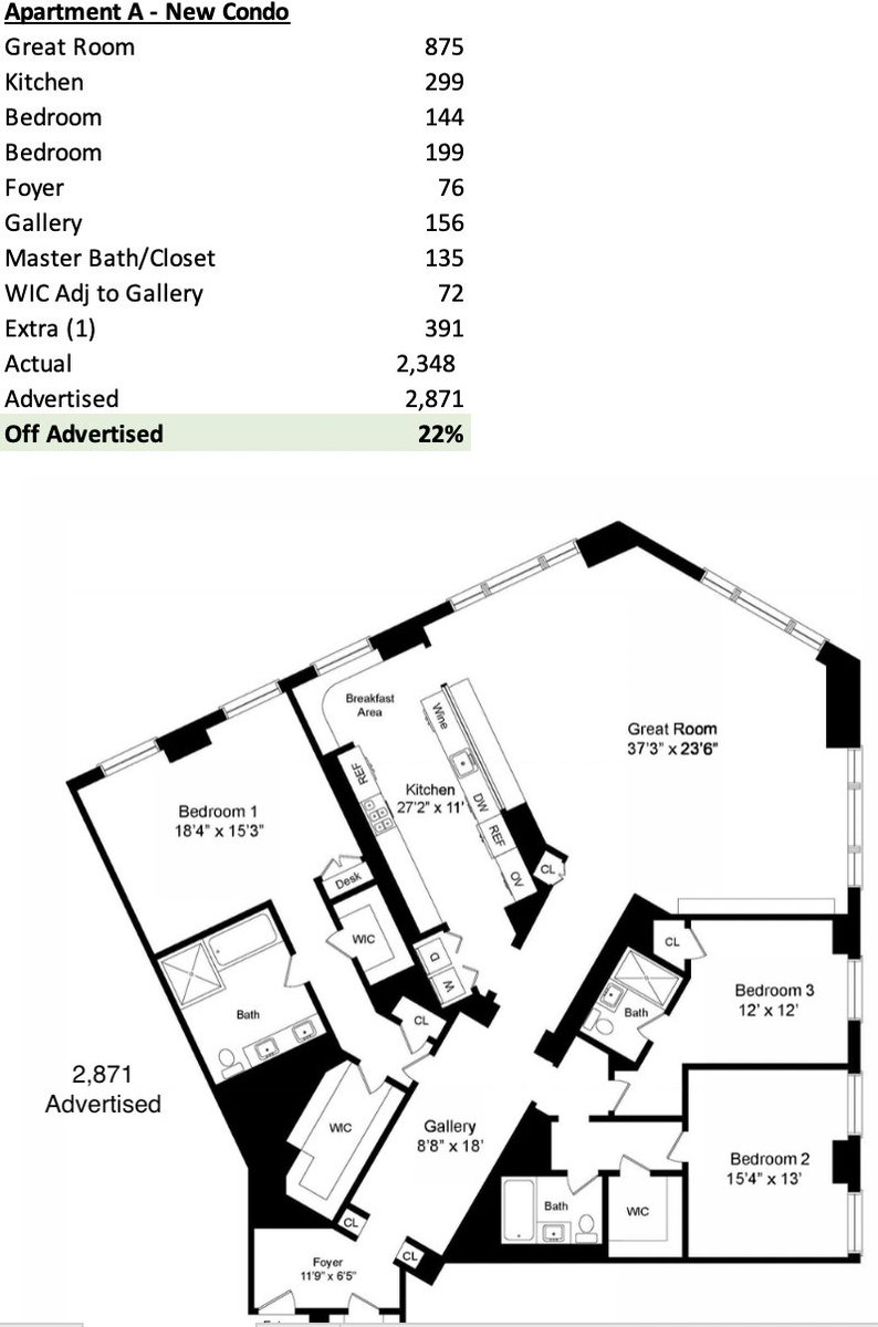 True Footage tweet media