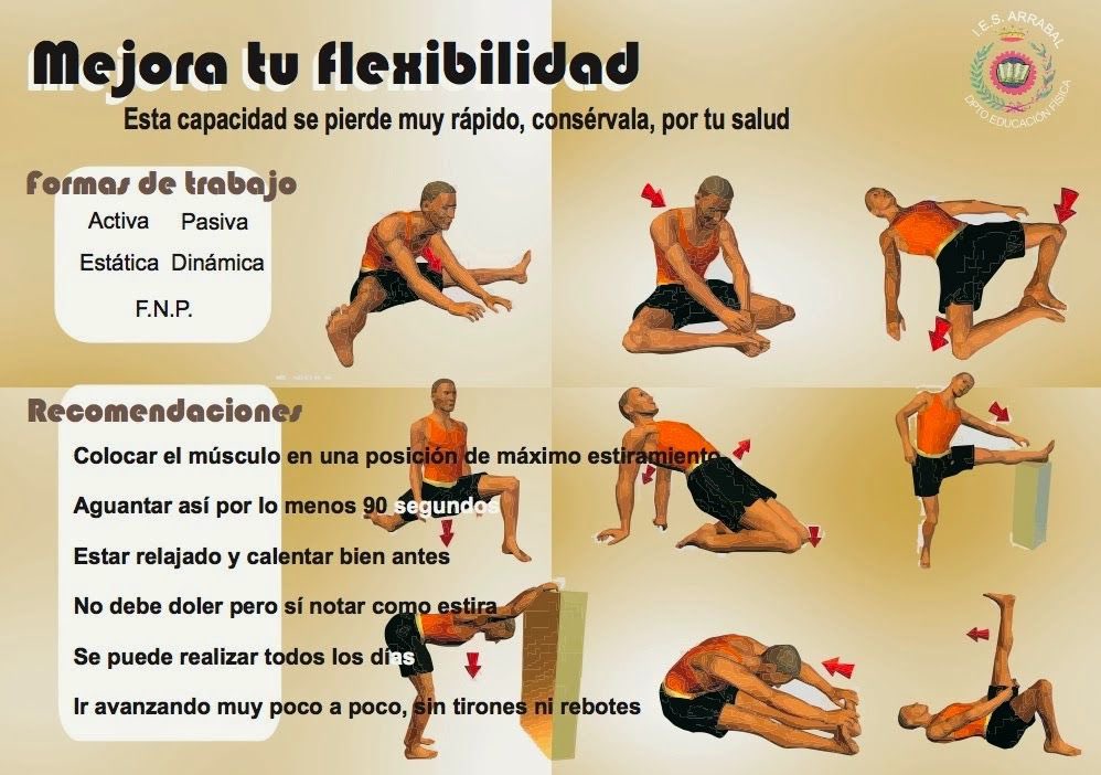 CRIS_CASTILLO__'s tweet photo. És molt important treballar en la classe d'EF la flexibilitat, ja que millora l'estabilitat postural i l'equilibri, a més de reduir les lesions múscul-tendinoses i prevenir el mal d'esquena! 🤸🏻🧘🏻‍♀️ 
Aquí vos deixo unes recomanacions per si voleu treballar-la 🔝
#22121 #22121-UIB https://t.co/xQvON7ShtR