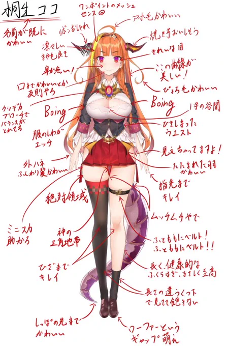 100枚以上のみかじ絵を描いたワイによる
桐生ココ会長のココが可愛い

#乳毛PANIK
#桐生ココ 