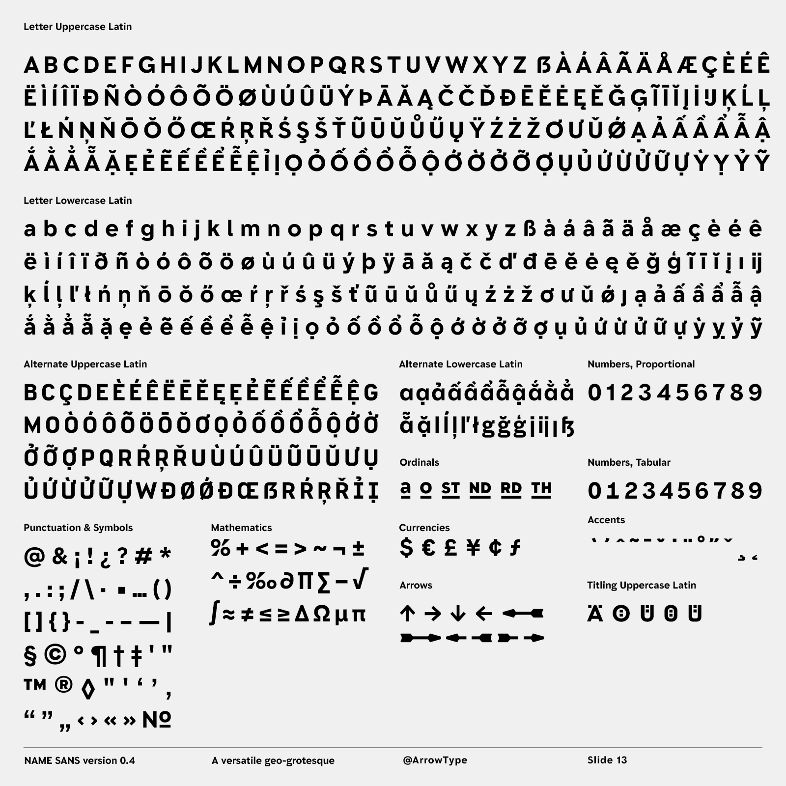 Arrow Type I M So Excited To Release Name Sans V0 4 The 4th Beta Of My Typeface Based On Nyc Subway Mosaics V0 4 Adds An Ultra Weight Unifies The Optical Sizes