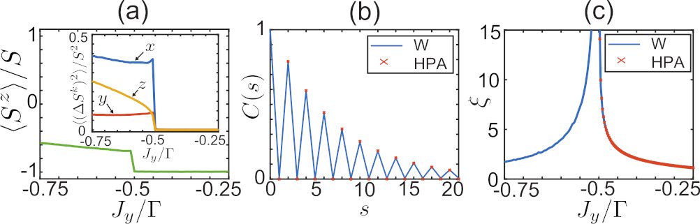 Peter Kirton (@petergkirton) on Twitter photo New preprint comparing different ways of applying the truncated Wigner approximation to collective spin models. arxiv.org/abs/2011.10049
<a href="/PhysicsStrath/">Physics, University of Strathclyde</a> New preprint comparing different ways of applying the truncated Wigner approximation to collective spin models. arxiv.org/abs/2011.10049
<a href="/PhysicsStrath/">Physics, University of Strathclyde</a>