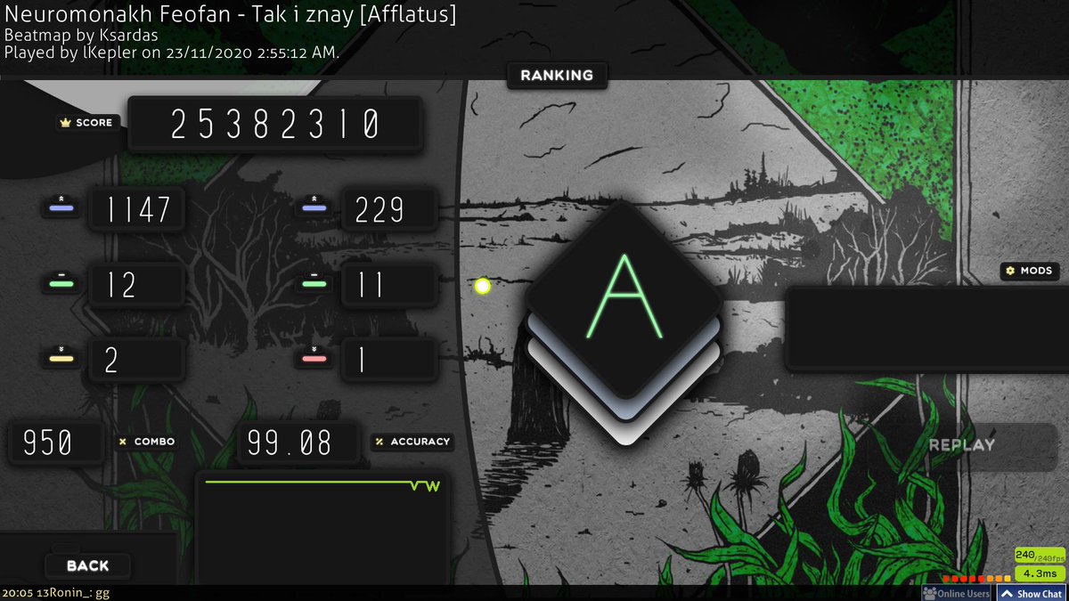 Some insane scores in 2 days (also got 8k pp)