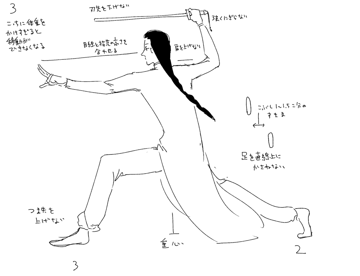 自分でやっていたことは理屈がわかるので描きやすい 