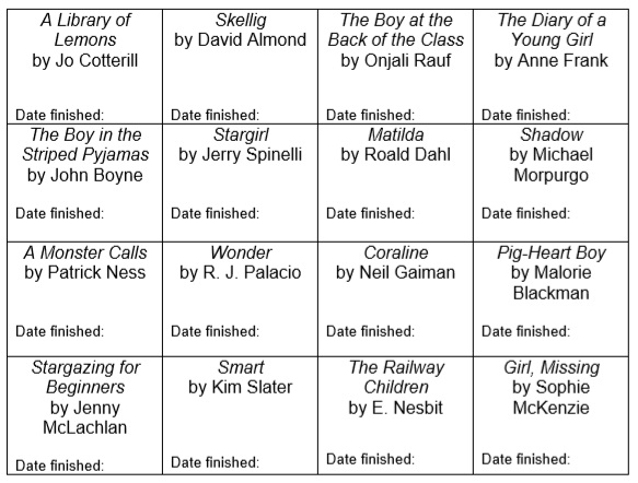 LibraryDGS's tweet image. It's always interesting to see what everyone's reading: here are the most popular books in the library so far this year. It looks as though lots of you are making are start on your KS3 Reading Apprentice Book Bingo with these excellent reads!