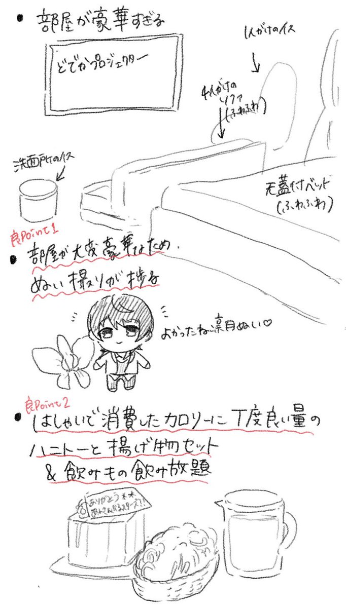 あんスタ推し会をやりましたレポです(1/2) 
