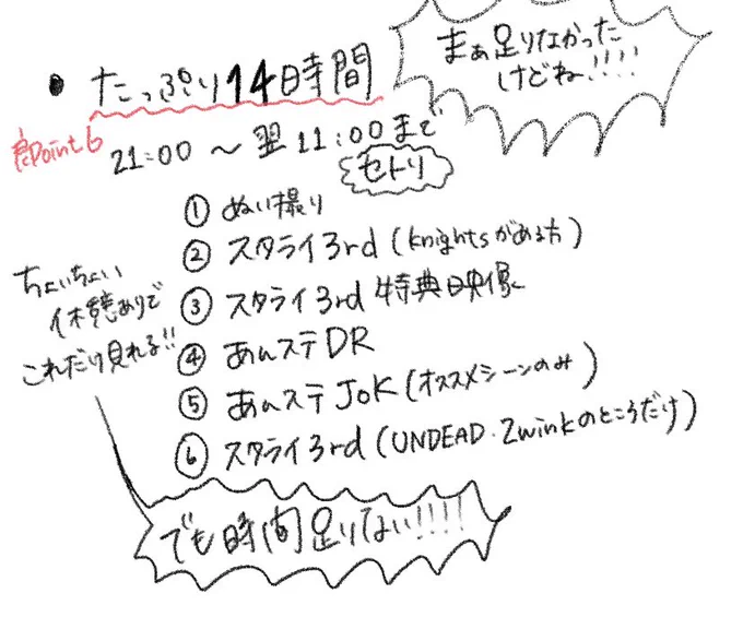 あんスタ推し会をやりましたレポです(2/2) 