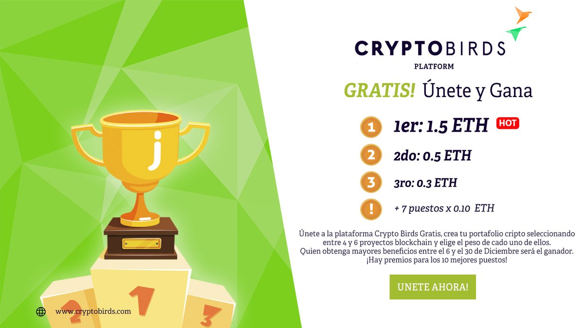 CryptoBirds's tweet photo. 🏆 GRAN CONCURSO DE INAUGURACIÓN 3 #ETH EN PREMIOS
✅ Únete a la plataforma Crypto Birds Gratis
✅ Crea tu #portafolio de entre 4 y 6 #Criptomonedas
✅ Elige el peso de cado una
Quien obtenga más beneficios del 6 al 30 de Diciembre ganará
Participa 👉 https://t.co/AwF8qioYSP https://t.co/XimvxzrxKW
