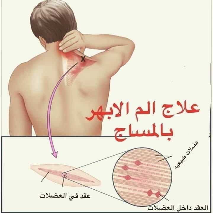 المعالج / باسم الراضي tweet media