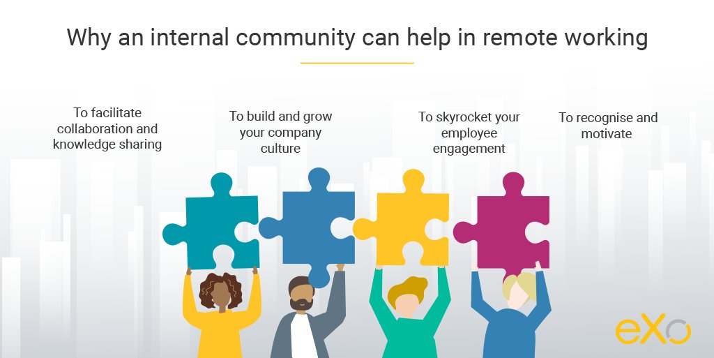 eXoPlatform's tweet photo. The sudden shift in working patterns due to the coronavirus has led businesses to rethink the importance of Internal communities. 
We tell you why an #internalcommunity is so badly needed when everyone is working remotely. #RemoteWork: https://t.co/vuAAJKSpPZ https://t.co/rMgRpsHjyP